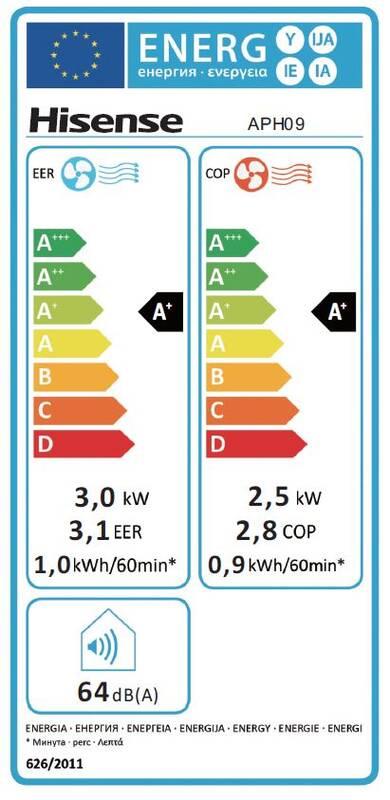 Klimatizace Hisense APH09