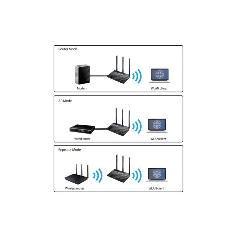 Router Asus RT-AC53 černý