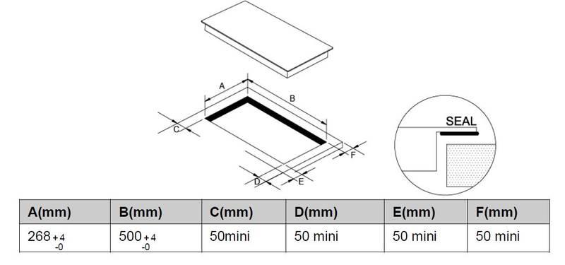 Indukční varná deska Candy CDI 30 černá