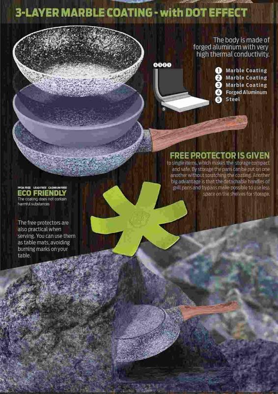 Pánev Berlinger Haus Forest Line 30 cm