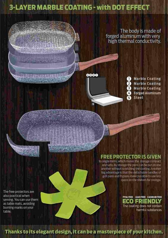 Pánev grilovací Berlinger Haus Forest Line 28 cm