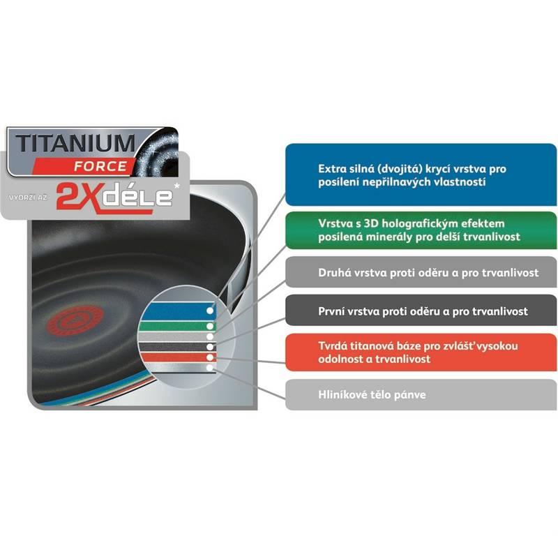 Pánev Tefal So Intensive D5030452 černá