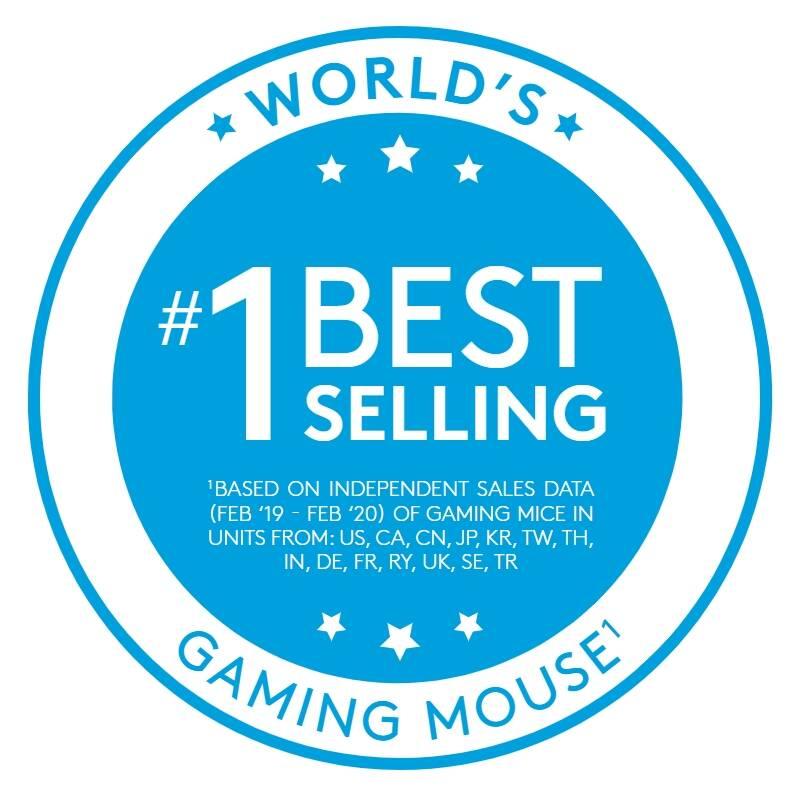 Headset Logitech G Pro X černý