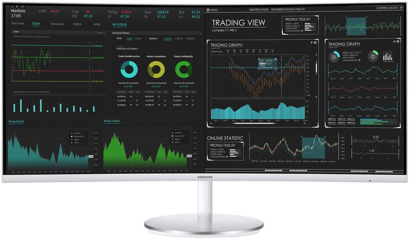 Monitor Samsung CJ791