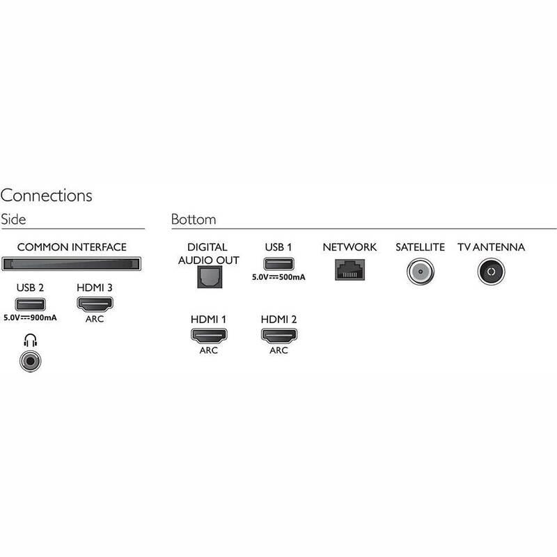 Televize Philips 70PUS7505 černá