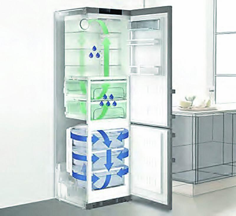 Vestavná lednice s mrazákem Liebherr ICS 3324 bílé