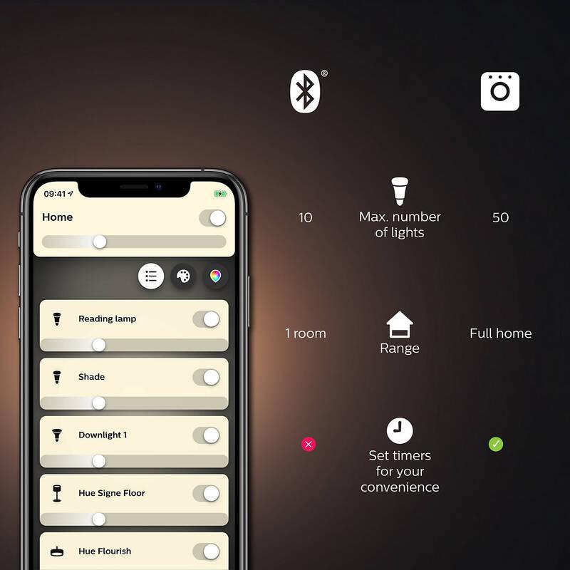 Žárovka LED Philips Hue Bluetooth Filament, 7W, E27, White