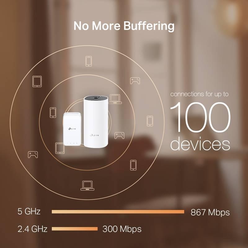 Komplexní Wi-Fi systém TP-Link Deco M3 IP TV na 1 měsíc ZDARMA