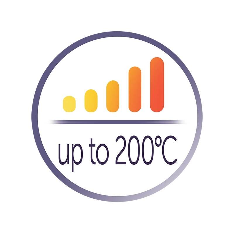 Kulma Remington CI5408