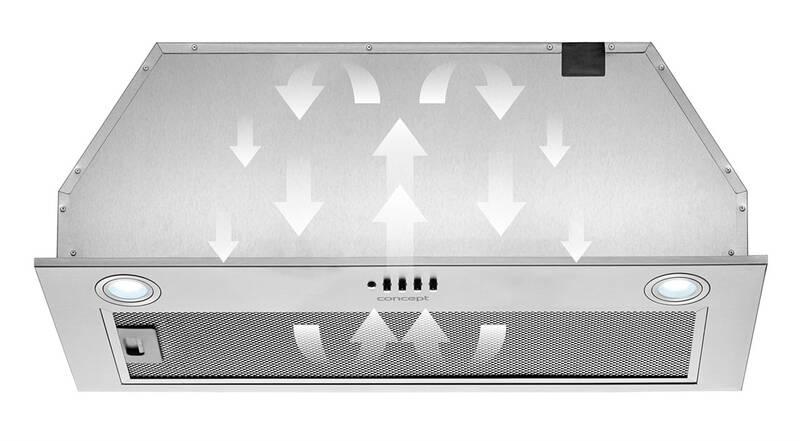 Odsavač par Concept OPI3075 nerez