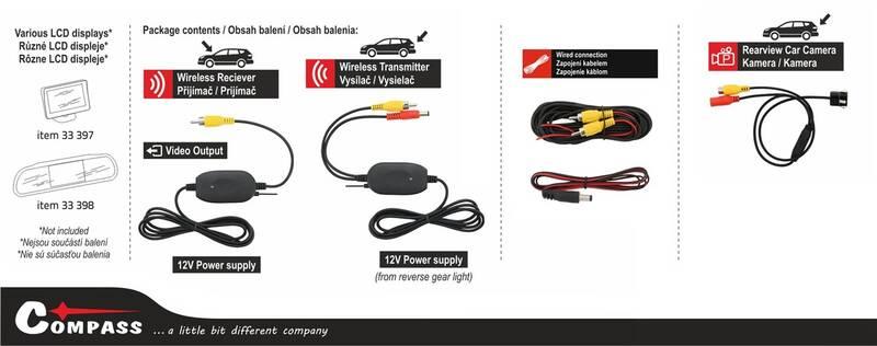 Parkovací asistent Compass Insert