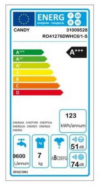Pračka Candy RapidÓ RO41276DWHC6 1-S bílá
