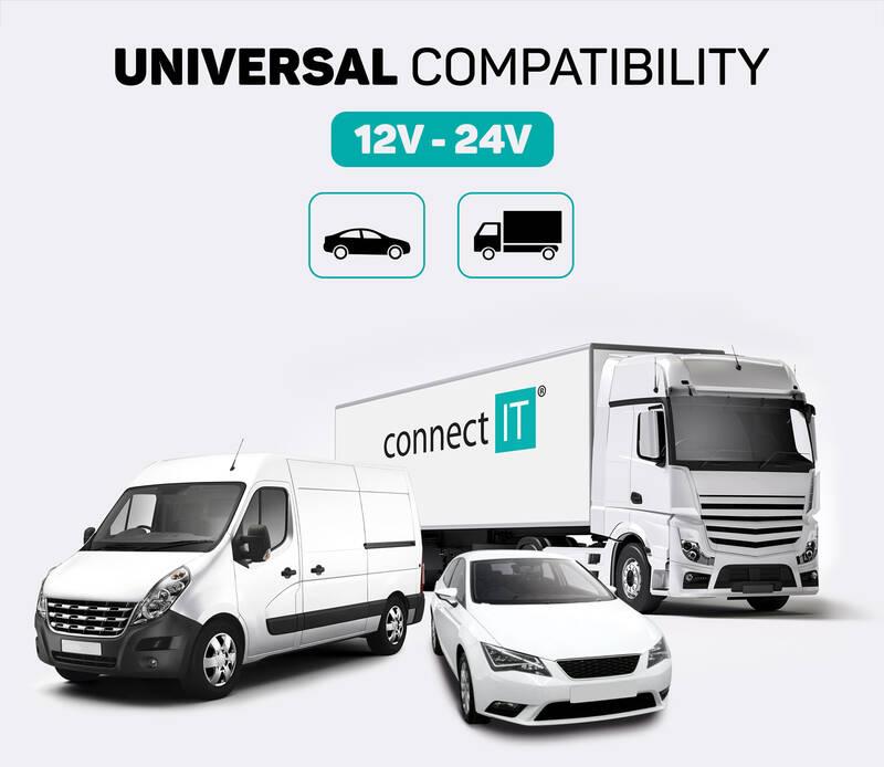 Adaptér do auta Connect IT Emergency Car Charger, 2x USB černý stříbrný