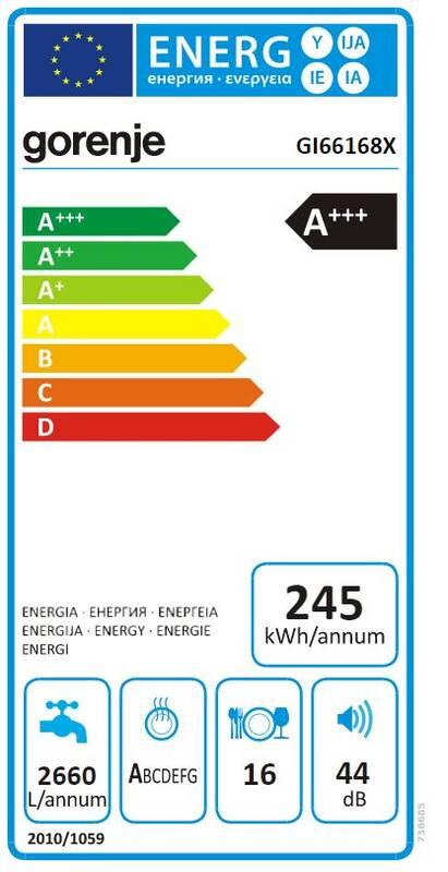 Myčka nádobí Gorenje Advanced GI66168X nerez