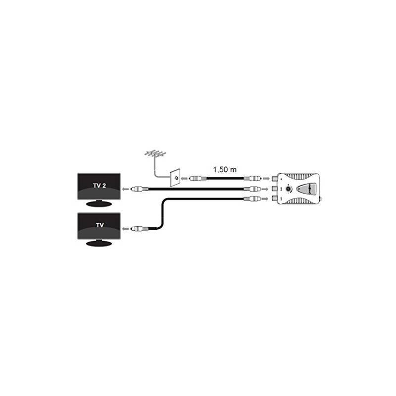 Zesilovač Meliconi AMP-20 LTE, Zesilovač, Meliconi, AMP-20, LTE