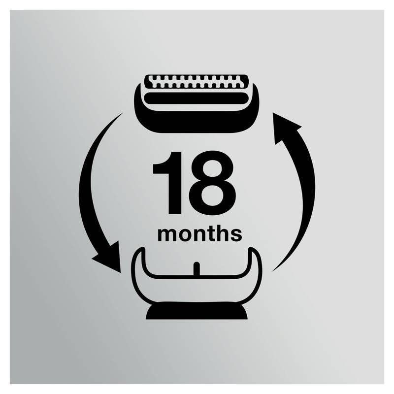 Náhradní břit Braun Combipack 53B