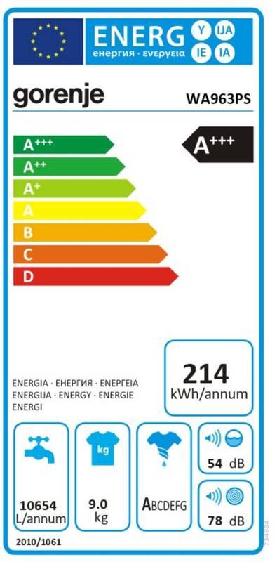 Pračka Gorenje Advanced WA963PS bílá