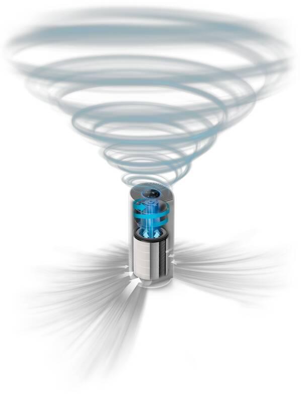 Čistička vzduchu Philips AC2958 53