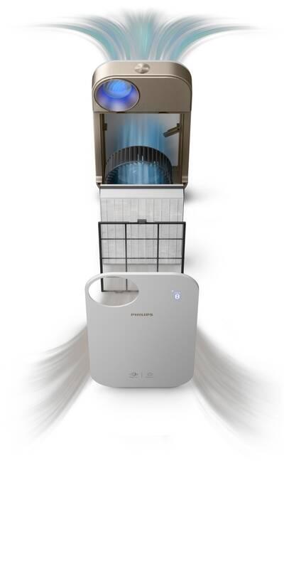 Čistička vzduchu Philips AC4558 50