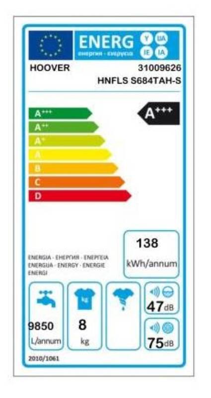 Pračka Hoover HNFLS S684TAH-S bílá