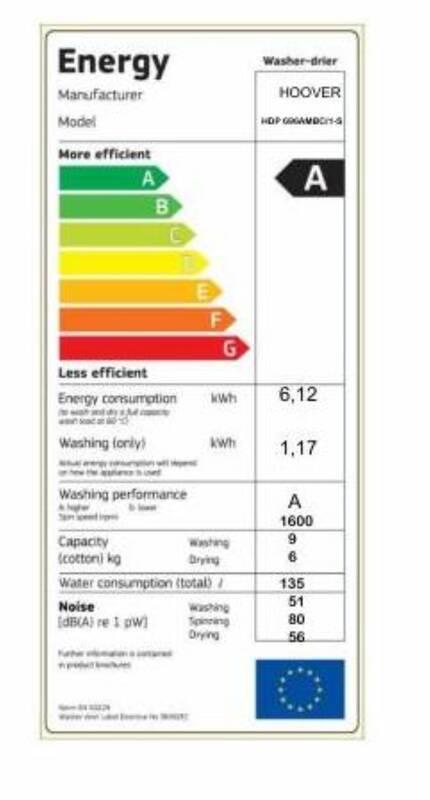 Pračka se sušičkou Hoover HDP 696AMBC 1-S bílá
