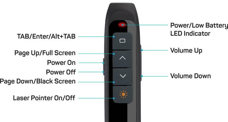 Prezentér Connect IT CLP-3000-BK černý