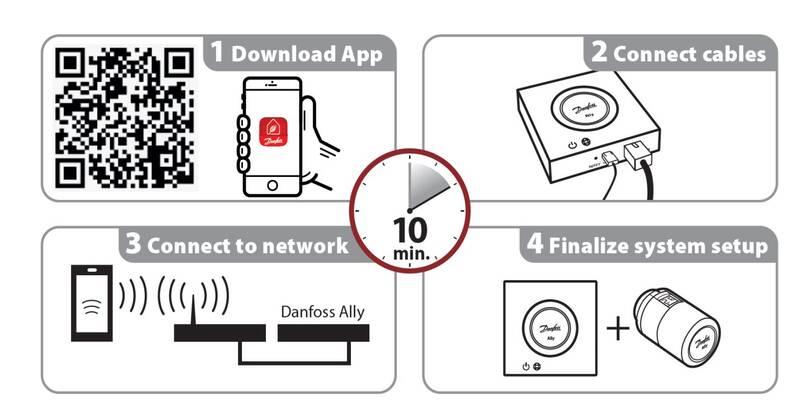 Bezdrátová termohlavice Danfoss Ally Starterset, ZigBee