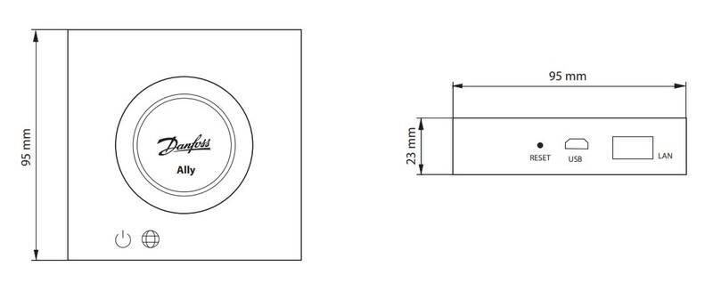 Modul Danfoss Ally Gateway, ZigBee