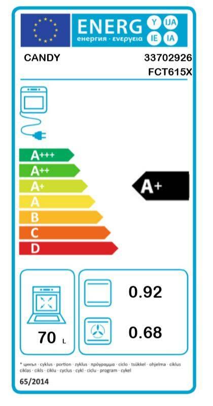 Trouba Candy Timeless FCT615X nerez