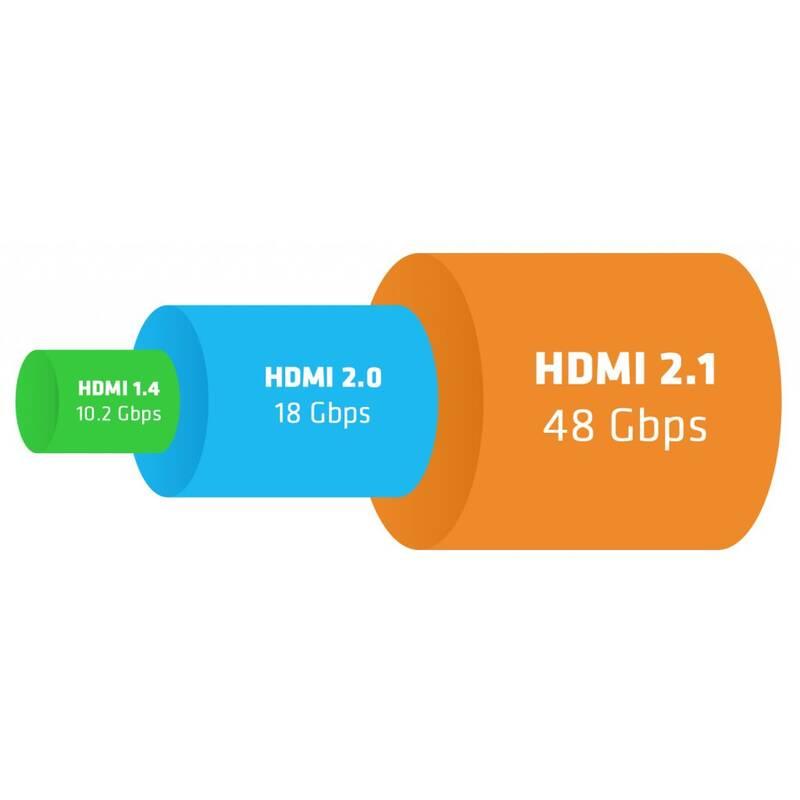 Kabel Evolveo HDMI 2.1, 8K Ultra HD, 4K, 2K a FHD, 1m černý, Kabel, Evolveo, HDMI, 2.1, 8K, Ultra, HD, 4K, 2K, a, FHD, 1m, černý