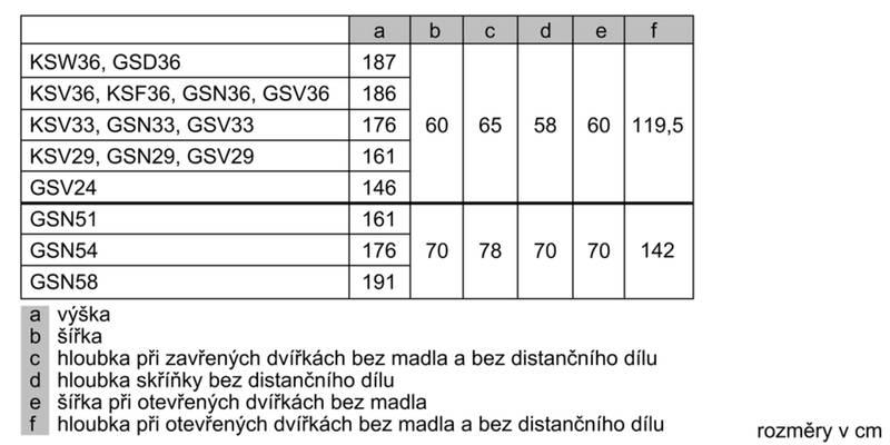 Mraznička Siemens GS33NVW3P bílá