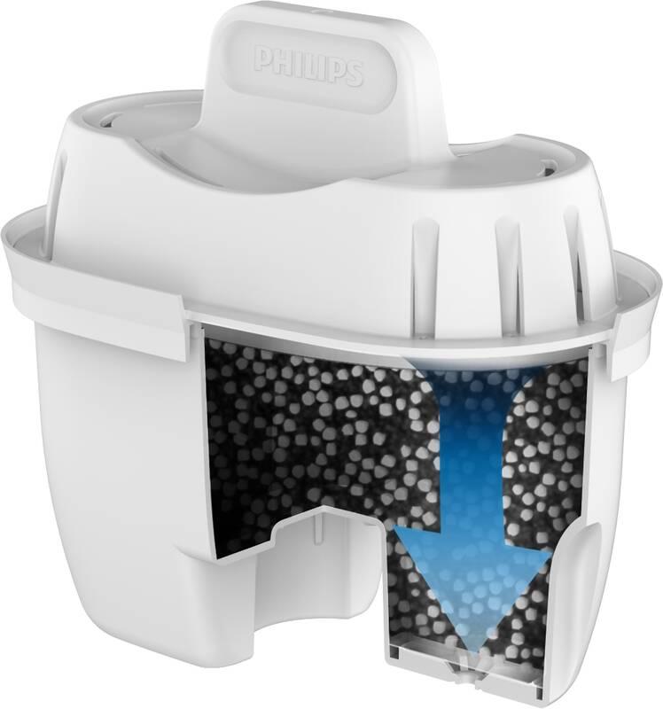 Náhradní filtr Philips AWP210 10