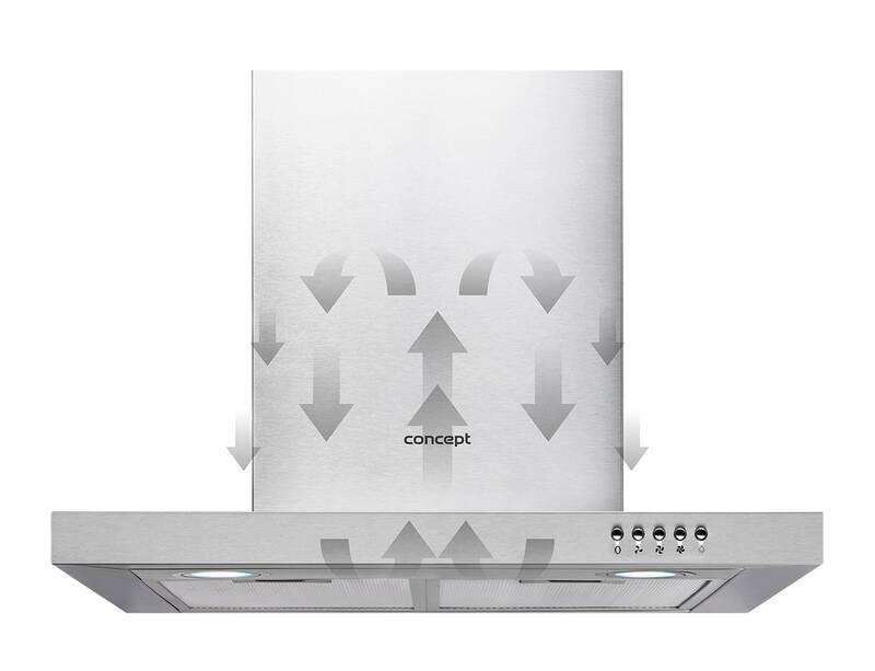 Odsavač par Concept OPK2760ss nerez