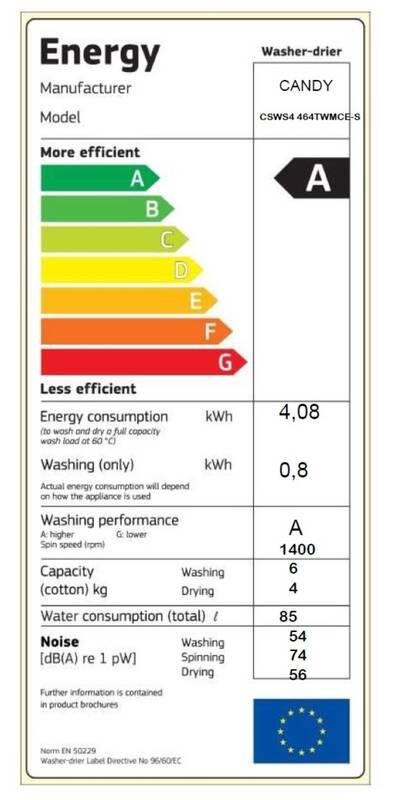 Pračka se sušičkou Candy CSWS4 464TWMCE-S bílá barva