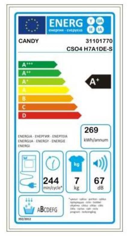 Sušička prádla Candy CSO4 H7A1DE-S bílá