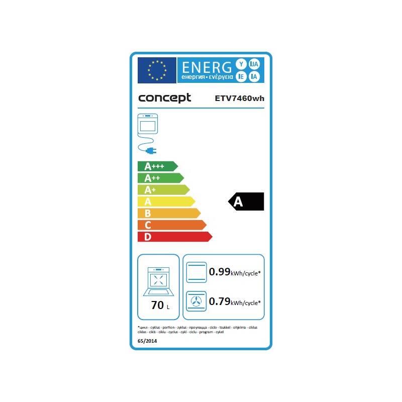 Trouba Concept WHITE ETV7460wh bílá