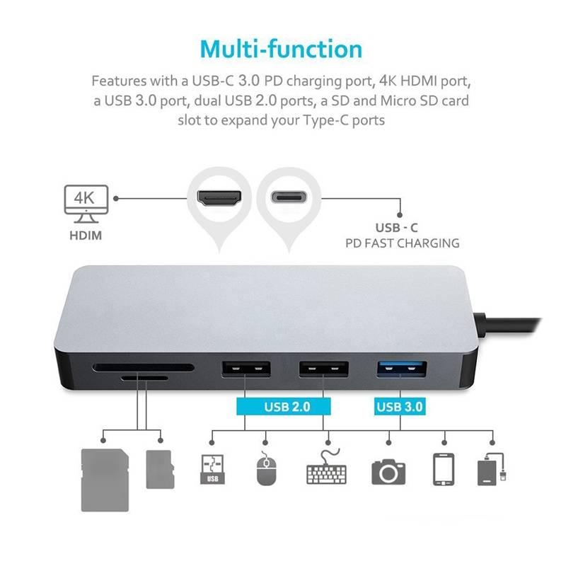 Dokovací stanice PLATINET USB-C USB-C PD, HDMI, SD, Micro SD, 2x USB 2.0, USB 3.0 šedá