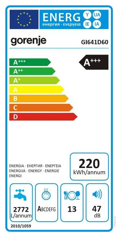 Myčka nádobí Gorenje Advanced GI641D60