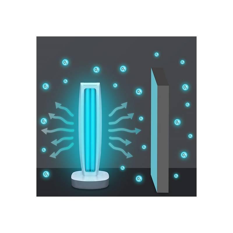 UV lampa Solight germicidní GL02