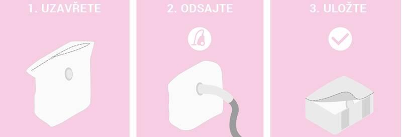 Vakuový úložný box s pouzdrem Compactor 2.0 RAN7116