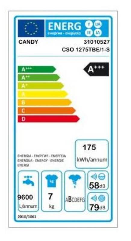 Pračka Candy CSO 1275TBE 1-S bílá