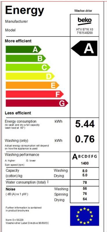 Pračka se sušičkou Beko HTV 8716 X0