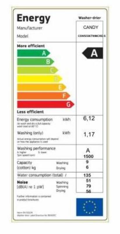 Pračka se sušičkou Candy CSWS596TWMCRE-S