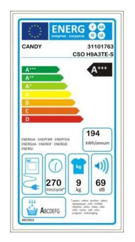 Sušička prádla Candy CSO H9A3TE-S bílá