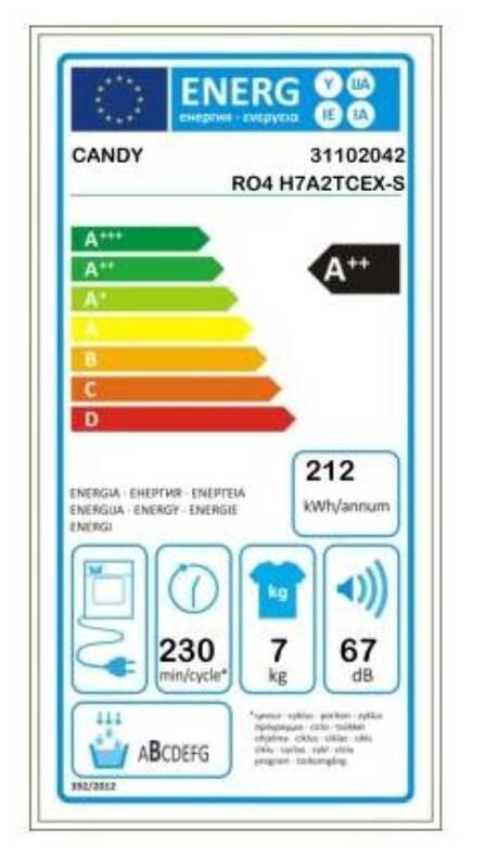 Sušička prádla Candy RapidÓ RO4 H7A2TCEX-S bílá