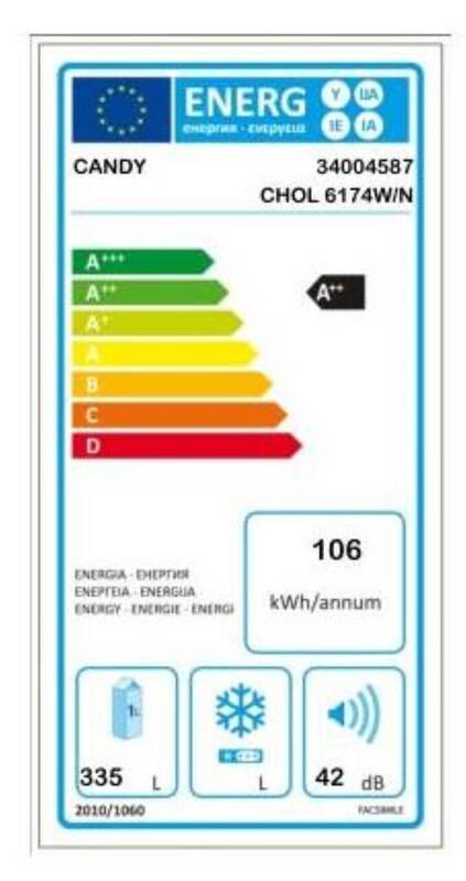 Chladnička Candy CHOL 6174W N bílá