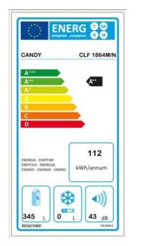 Chladnička Candy CLF 1864M N bílá