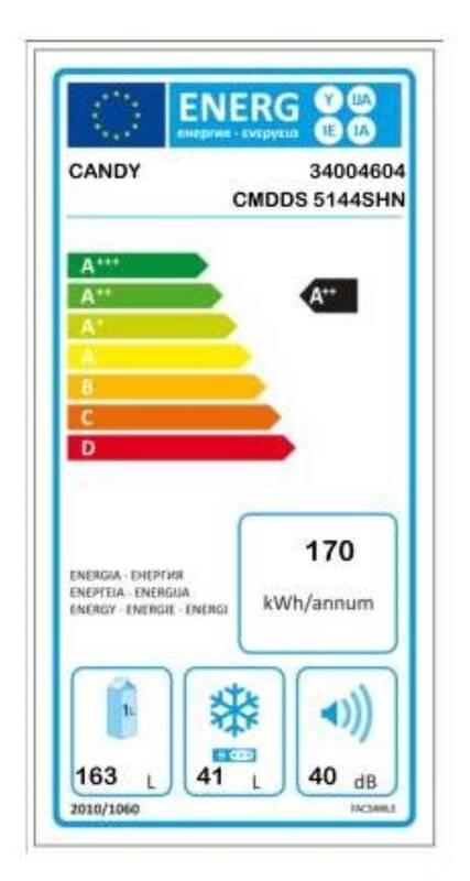Chladnička Candy CMDDS 5144SHN stříbrná