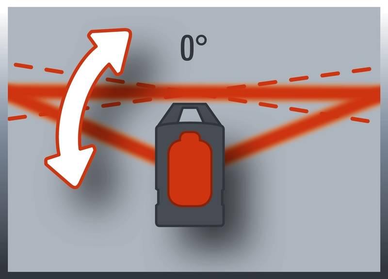 Křížový laser Einhell TE-LL 360