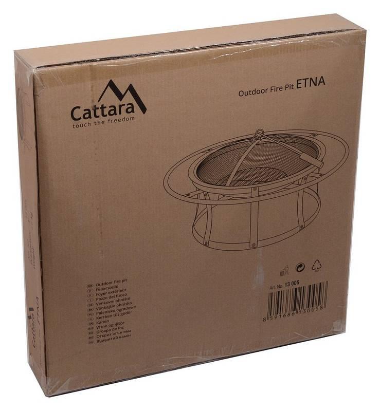 Ohniště Cattara Etna